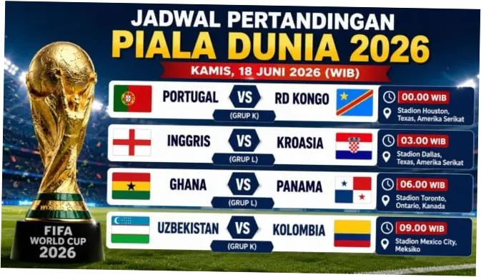 Piala Dunia 2026: Jadwal, Statistik, dan Performa Terbaru Portugal vs Uzbekistan
