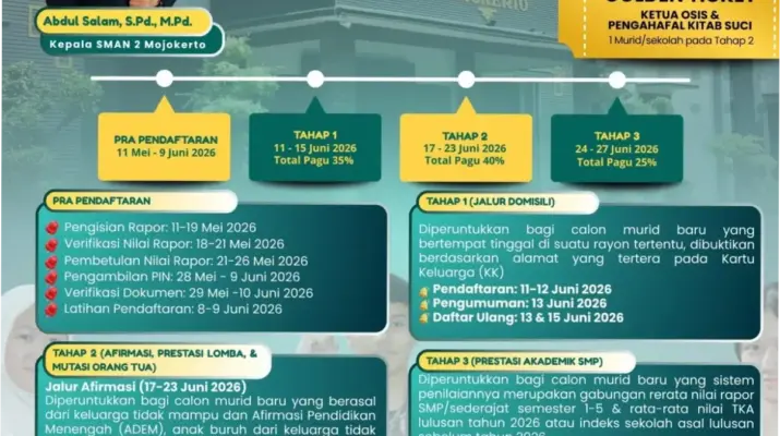 SPMB Jatim 2026: Simulasi Pendaftaran dan Mekanisme yang Perlu Diketahui