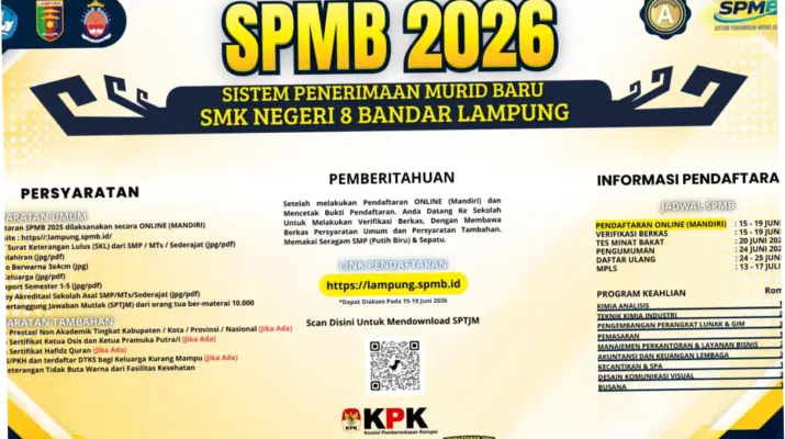 SPMB Lampung 2026: Proses Penerimaan yang Transparan dan Akuntabel