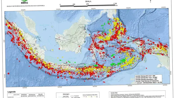 Gempa Bumi di Indonesia: Pusat Gempa, Dampak, dan Informasi Terkini