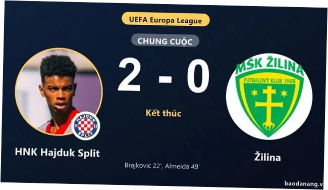 Hajduk Split Tundukkan Žilina Dua Gol Tanpa Balas di Poljud: Analisis dan Hasil Pertandingan