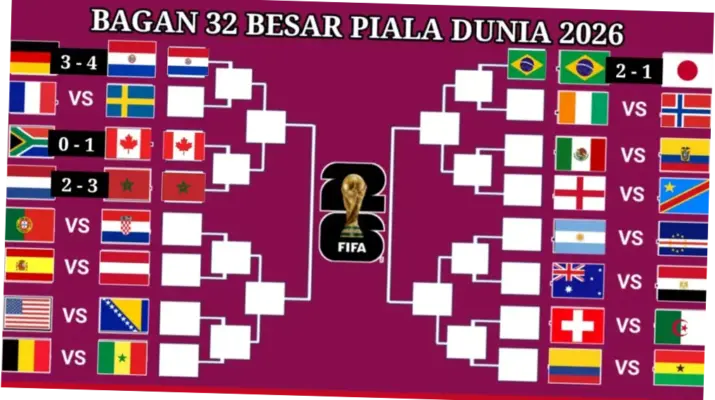 Hasil Piala Dunia 2026: Jerman dan Belanda Tersingkir, Maroko serta Paraguay Bikin Kejutan