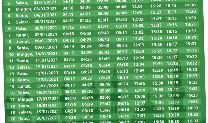 Jakarta di Waktu Subuh: Jadwal Salat, Kegiatan, dan Berita Terkini