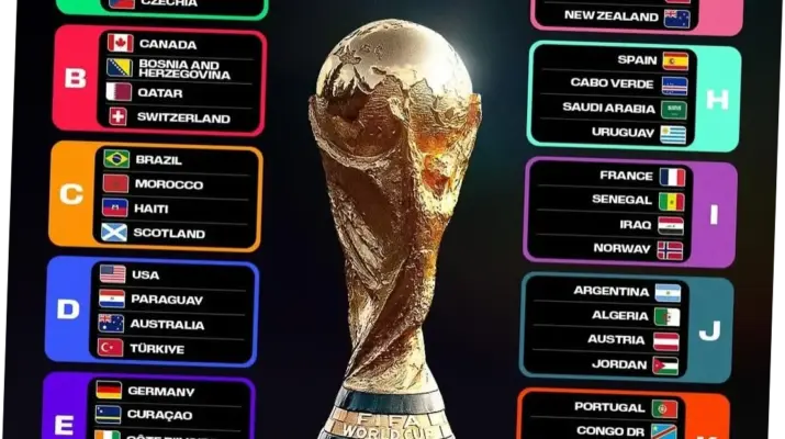 Kickoff TV: Jadwal dan Informasi Pertandingan Sepak Bola Terkini