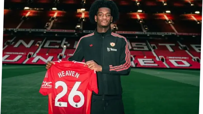 Manchester United: Dari Pemain Baru hingga Masa Depan Marcus Rashford