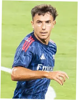 Martin Zubimendi: Pemain Arsenal yang Mengundurkan Diri dari Tugas Internasional