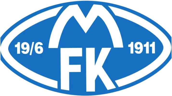Molde FK: Perjalanan Menuju Kesuksesan di Kancah Sepakbola Eropa