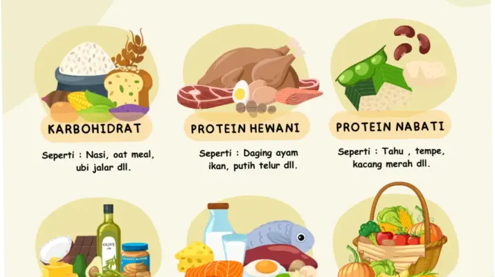 Mpasi: Makanan Pendamping ASI yang Seimbang untuk Bayi