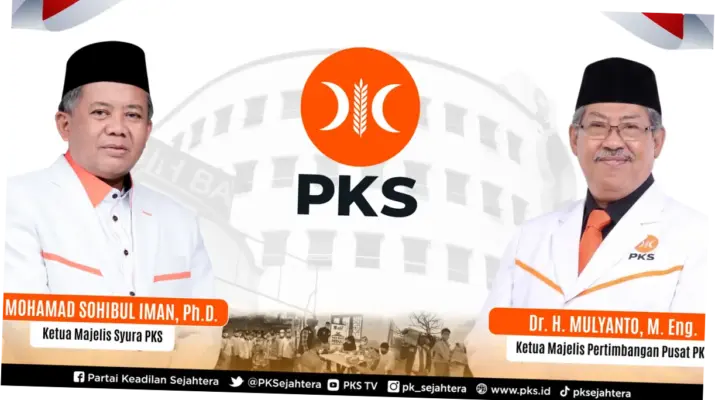 Partai Keadilan Sejahtera: Dinamika dan Peran dalam Kancah Politik Indonesia