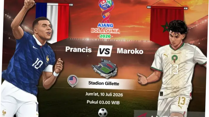 Pertandingan Prancis vs Maroko di Piala Dunia FIFA 2026: Analisis dan Prediksi