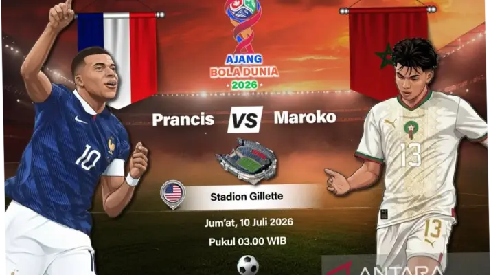 Pertarungan Sengit antara Prancis dan Maroko di Piala Dunia 2026: Analisis dan Prediksi