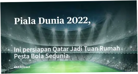 Piala Dunia 2022 dan Persiapan Menuju Piala Dunia 2026: Analisis dan Proyeksi