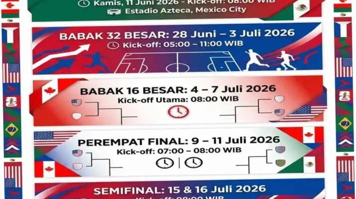Piala Dunia 2026: Jadwal, Persiapan, dan Peluang Tim-Tim Besar