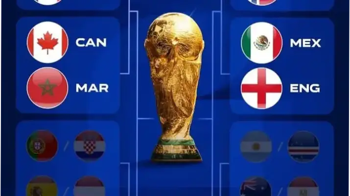 Piala Dunia 2026: Rekor Kehadiran Pecah dan Isu Rasisme Mewarnai Babak Grup