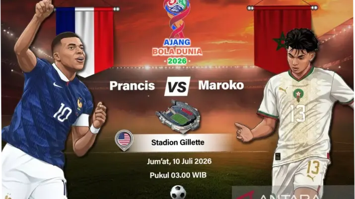 Prancis vs Maroko di Piala Dunia 2026: Perjalanan Menuju Semifinal