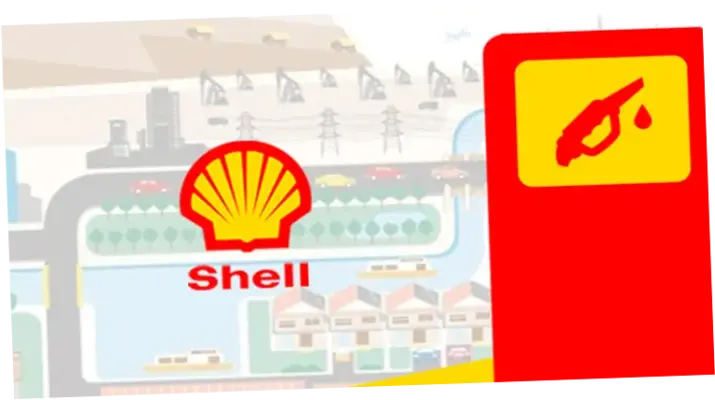 Shell dan Industri Energi: Akuisisi, Harga BBM, dan Investasi