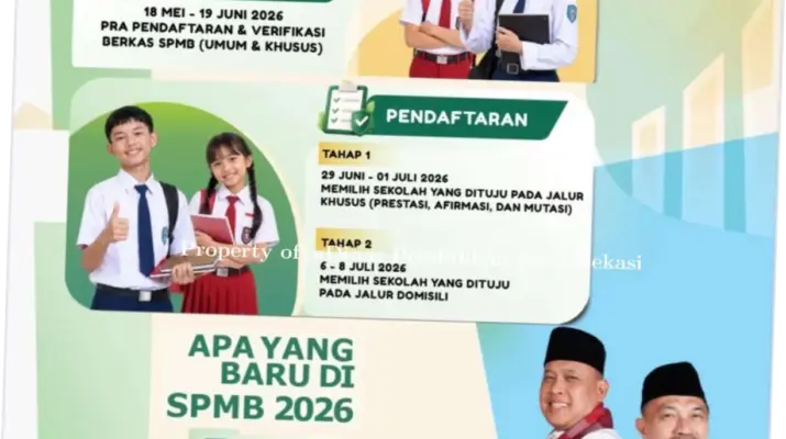SPMB Kota Bekasi 2026: Proses Pendaftaran dan Persiapan