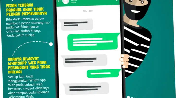 WhatsApp: Tanda Disadap, Penyebab Storage Penuh, dan Panduan Login Web